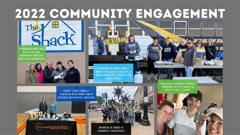 2022 community engagement.