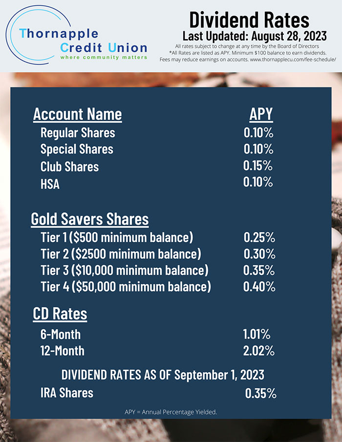 dividend rates